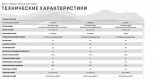 Matrix Lifestyle Touch Лестница-эскалатор ClimbMill